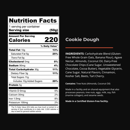 Cookie Dough