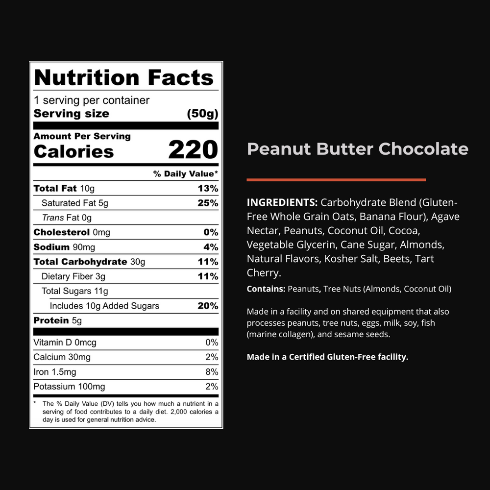 
                  
                    Pregame Energy Bites - Peanut Butter Chocolate
                  
                